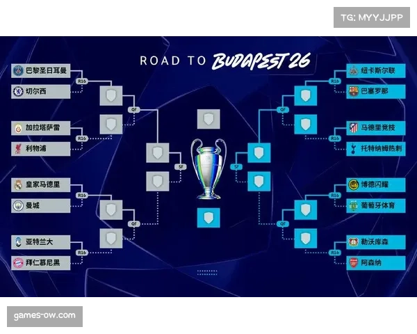 晋级之路：从小组赛惊险出线到掀翻卫冕冠军，巴黎的欧冠征程